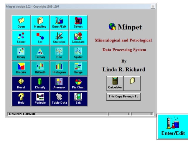 minpet